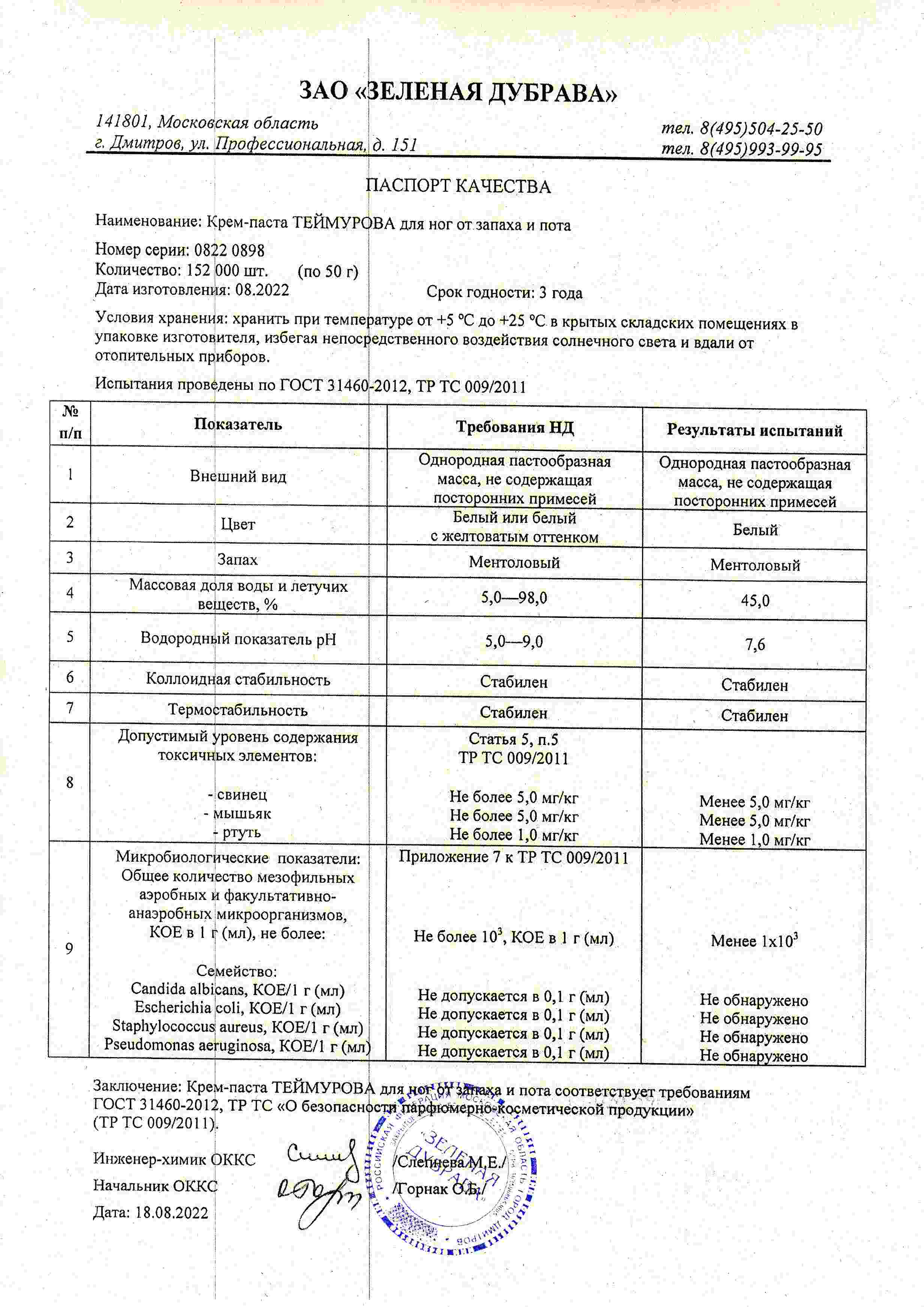 Паспорт №082022